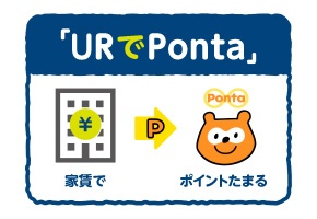 UR賃貸住宅