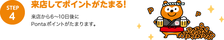 STEP4：来店してポイントがたまる！（来店から6〜10日後にPontaポイントがたまります。）